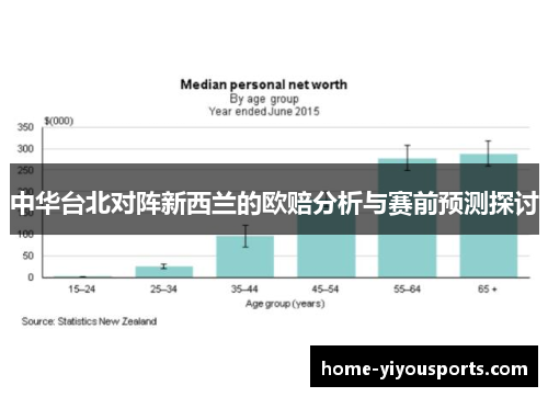中华台北对阵新西兰的欧赔分析与赛前预测探讨
